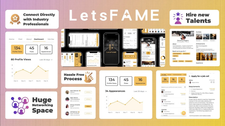 This injection of capital is poised to play a vital role in expanding LetsFAME's reach throughout India and key international markets, including the USA, the Middle East, Europe, and Korea This injection of capital is poised to play a vital role in expanding LetsFAME's reach throughout India and key international markets, including the USA, the Middle East, Europe, and Korea