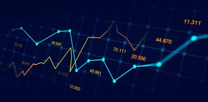 IndusInd Bank has displayed poor price strength and the zone of Rs 1,680-1,698 is acting as an immediate overhead resistance. It is recommend that traders can avoid any fresh entry at current levels. IndusInd Bank has displayed poor price strength and the zone of Rs 1,680-1,698 is acting as an immediate overhead resistance. It is recommend that traders can avoid any fresh entry at current levels.