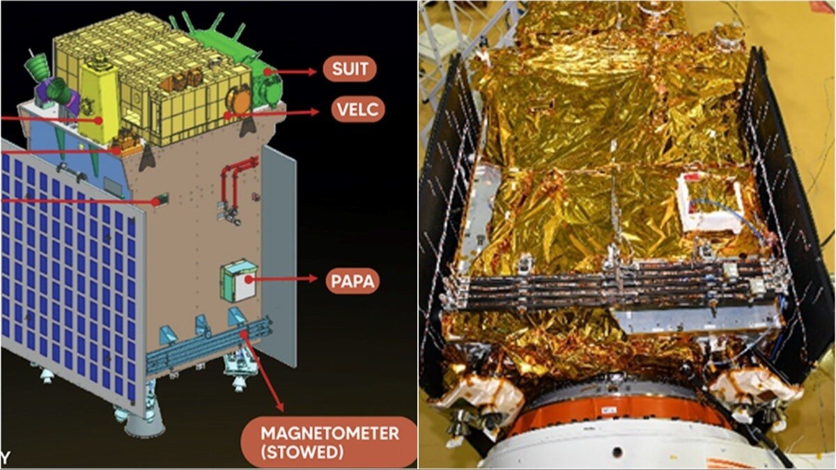 Aditya-L1 Magnetometer ISRO Aditya-L1 Magnetometer ISRO
