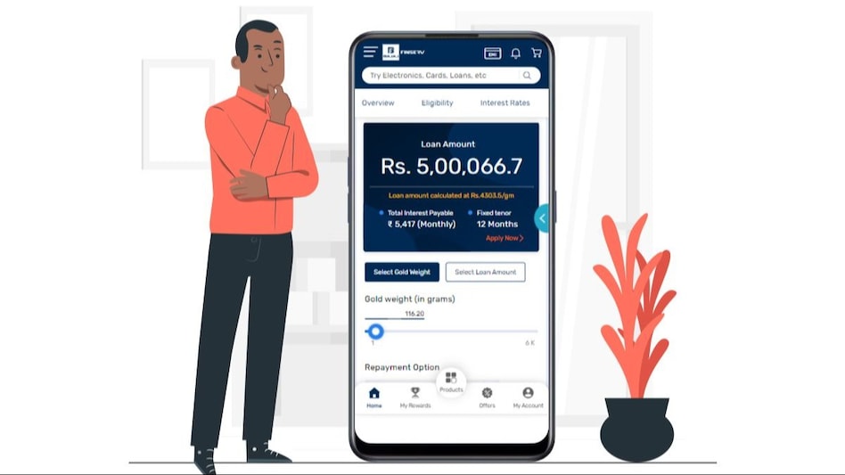 This makes it a convenient financing solution tailored to meet your diverse needs. This makes it a convenient financing solution tailored to meet your diverse needs.