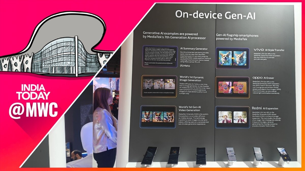 MWC 2024: MediaTek shows off magical AI tools, lets you create images while typing on phone