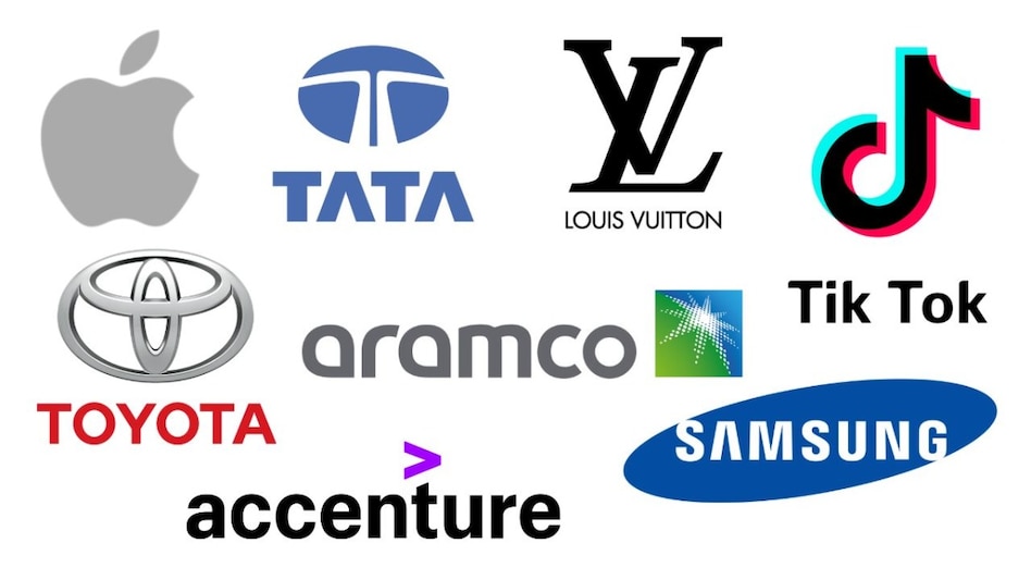 'Tata in India, TikTok in China, Toyota in Japan’: List of top most valuable companies according to their country of origin 'Tata in India, TikTok in China, Toyota in Japan’: List of top most valuable companies according to their country of origin