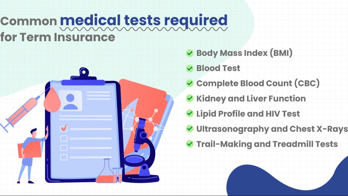 Failing a test doesn't mean you are uninsurable. The insurer might adjust the premium. Failing a test doesn't mean you are uninsurable. The insurer might adjust the premium.