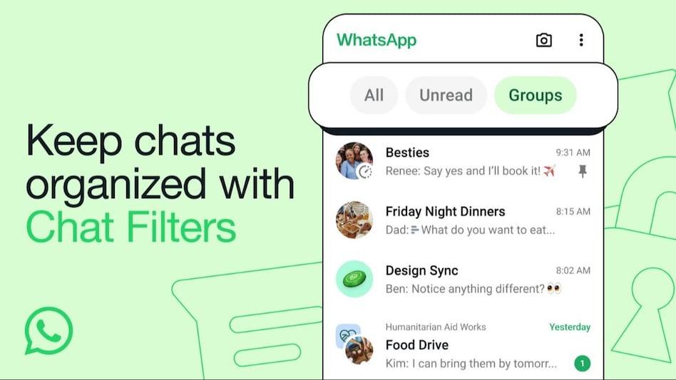 The company has introduced three filters, organizing all chats into three main categories: All, Unread, and Groups. The company has introduced three filters, organizing all chats into three main categories: All, Unread, and Groups.
