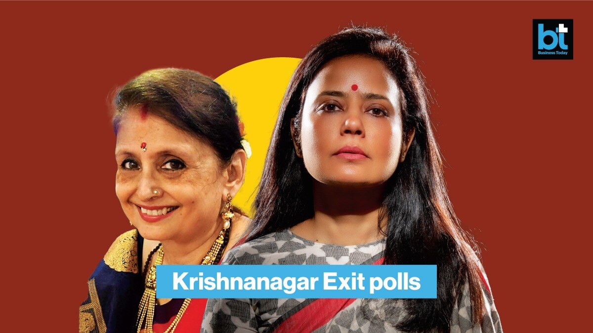Krishnanagar Exit Poll: In the 2019 Lok Sabha elections, Mahua Moitra from TMC won against BJP's Kalyan Chaubey. Krishnanagar Exit Poll: In the 2019 Lok Sabha elections, Mahua Moitra from TMC won against BJP's Kalyan Chaubey.