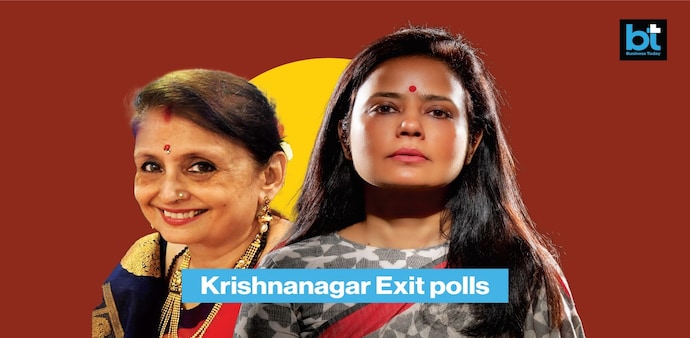 Krishnanagar Exit Poll: In the 2019 Lok Sabha elections, Mahua Moitra from TMC won against BJP's Kalyan Chaubey. Krishnanagar Exit Poll: In the 2019 Lok Sabha elections, Mahua Moitra from TMC won against BJP's Kalyan Chaubey.