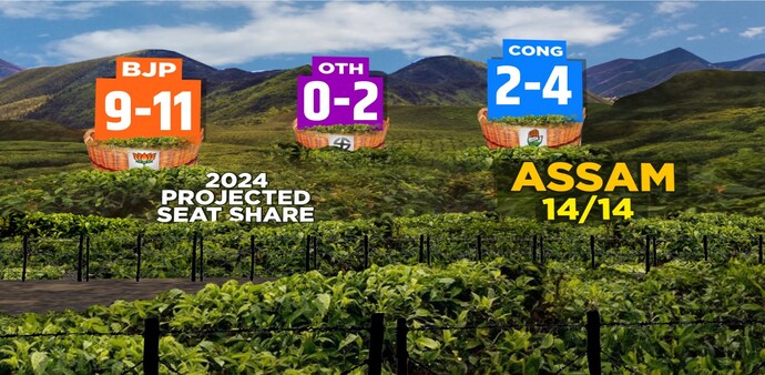 Assam Lok Sabha exit poll. Assam Lok Sabha exit poll.