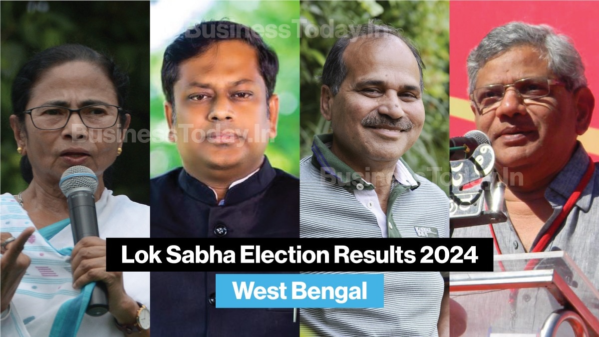 West Bengal Lok Sabha Election Results 2024: Voting for the West Bengal Lok Sabha elections took place in seven phases, with the first phase on April 19. West Bengal Lok Sabha Election Results 2024: Voting for the West Bengal Lok Sabha elections took place in seven phases, with the first phase on April 19.