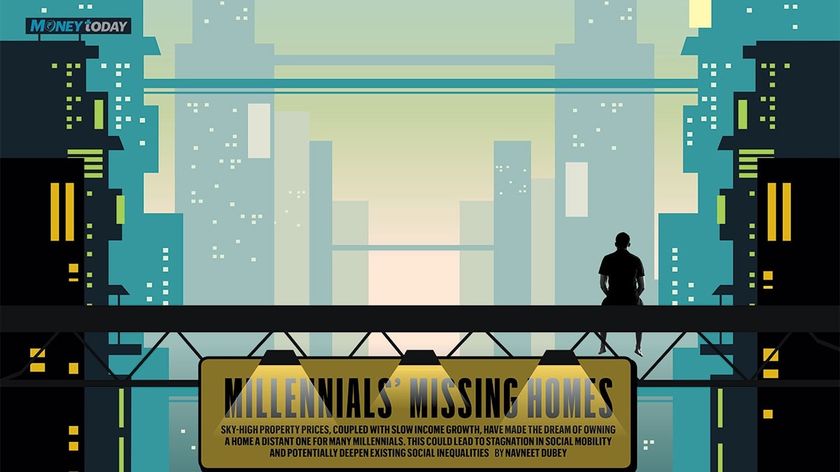 Sky-high property prices, coupled with slow income growth, have made the dream of owning a home a distant one for many millennials. This could lead to stagnation in social mobility and potentially existing social inequalities Sky-high property prices, coupled with slow income growth, have made the dream of owning a home a distant one for many millennials. This could lead to stagnation in social mobility and potentially existing social inequalities
