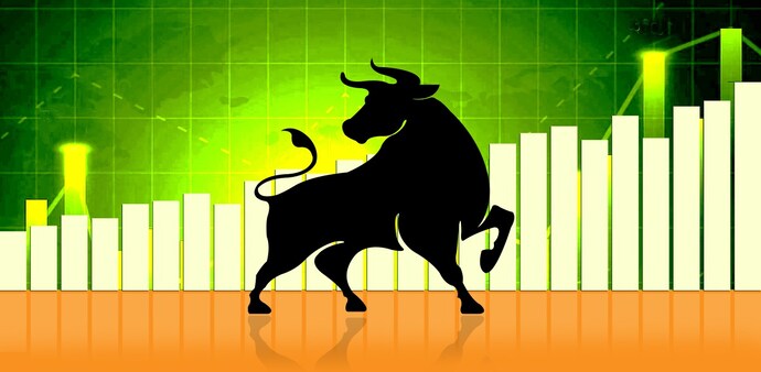 The stock is trading higher than the 5 day, 10 day, 20 day, 30 day, 50 day, 200 day and 100 day moving averages. The stock is trading higher than the 5 day, 10 day, 20 day, 30 day, 50 day, 200 day and 100 day moving averages.