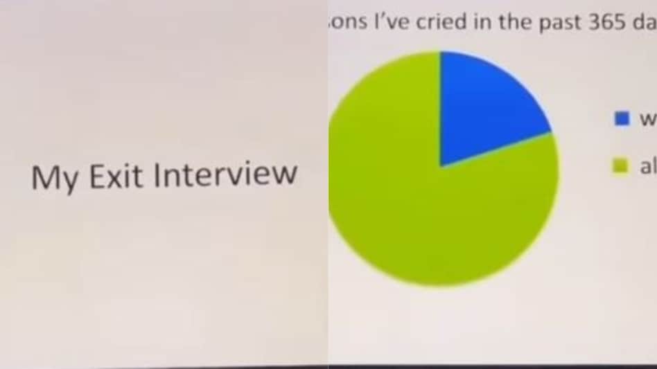 The presentation, which has since gone viral on social media, detailed the negative impact her job had on her mental well-being. The presentation, which has since gone viral on social media, detailed the negative impact her job had on her mental well-being.