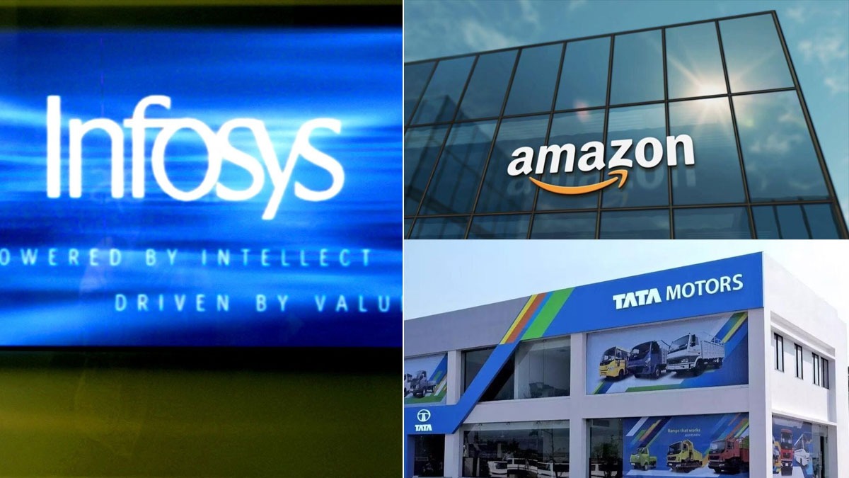 Tata Motors, Infosys, and Samsung India are among top 10 recruiters in India. Tata Motors, Infosys, and Samsung India are among top 10 recruiters in India.