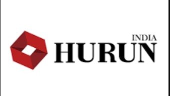 This 30-year-old cyber security expert joins OYO’s Ritesh Agarwal in Hurun youngest rich list This 30-year-old cyber security expert joins OYO’s Ritesh Agarwal in Hurun youngest rich list