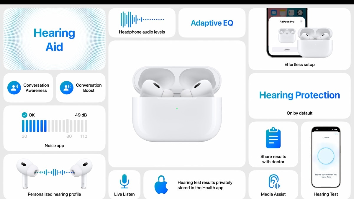 AirPods Pro gets hearing aid feature AirPods Pro gets hearing aid feature