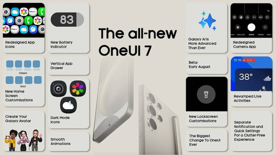 Samsung OneUI 7rumours