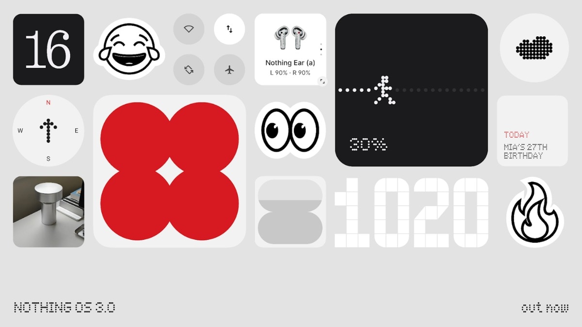 Nothing is rolling out new OS 3.0 update with more customisation, connectivity features Nothing is rolling out new OS 3.0 update with more customisation, connectivity features