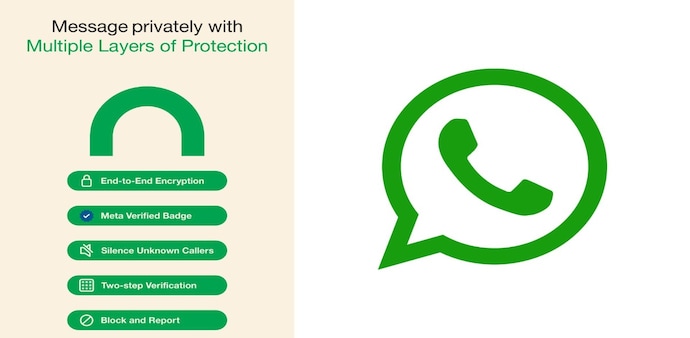 WhatsApp WhatsApp