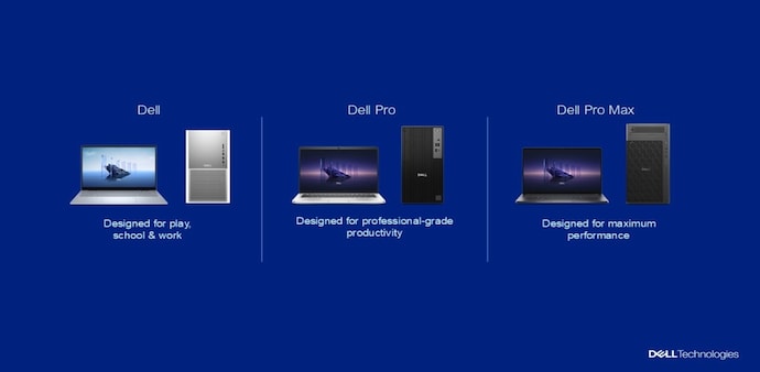 Dell is changing the names of all its products, including laptops Dell is changing the names of all its products, including laptops