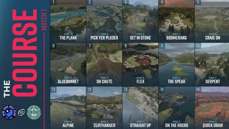 The 15-hole layout for the season-opening match. Image courtesy tglgolf.com. The 15-hole layout for the season-opening match. Image courtesy tglgolf.com.