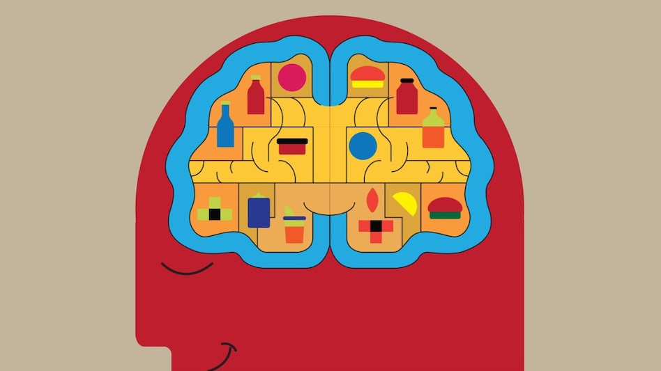 Consciousness Shaping Consumption Consciousness Shaping Consumption