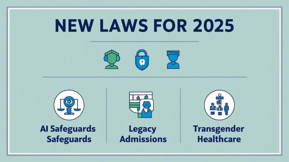 US new travel laws US new travel laws
