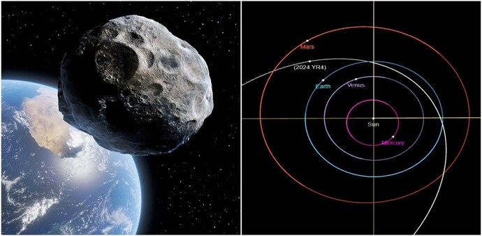 Meanwhile, concerns are mounting over asteroid 2024 YR4, which could pose a far greater threat. Meanwhile, concerns are mounting over asteroid 2024 YR4, which could pose a far greater threat.