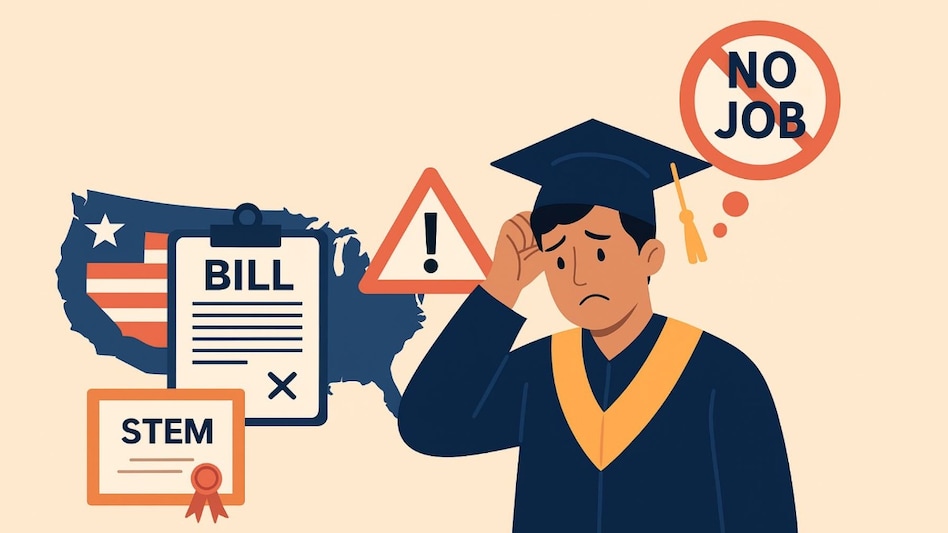 Job hopes in limbo: Indian students rush for H-1B as U.S. bill targets OPT program Job hopes in limbo: Indian students rush for H-1B as U.S. bill targets OPT program