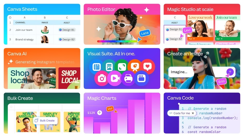 Canva unveils Visual Suite 2.0 (image: Canva) Canva unveils Visual Suite 2.0 (image: Canva)