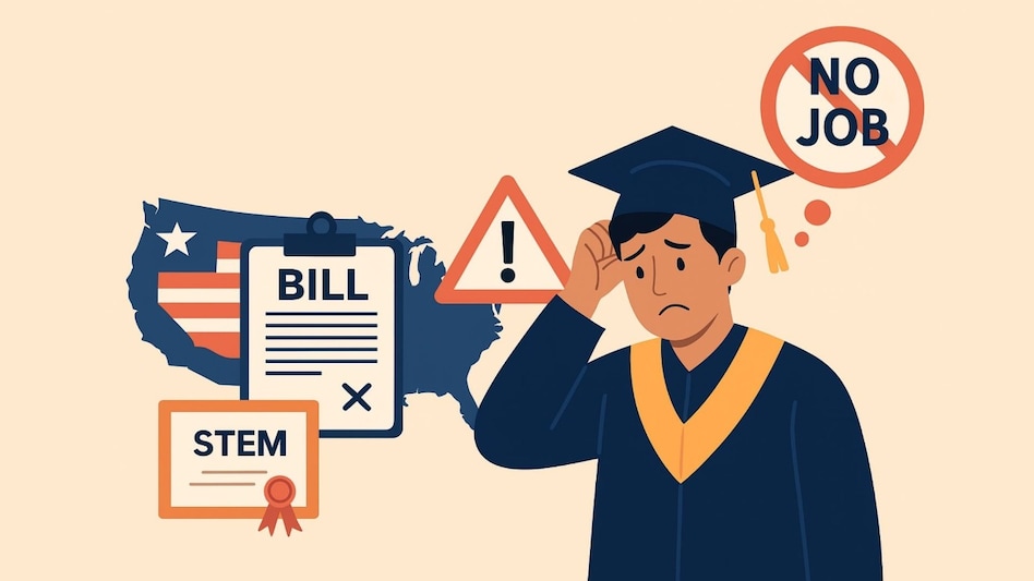 Job hopes in limbo: Indian students rush for H-1B as U.S. bill targets OPT program Job hopes in limbo: Indian students rush for H-1B as U.S. bill targets OPT program