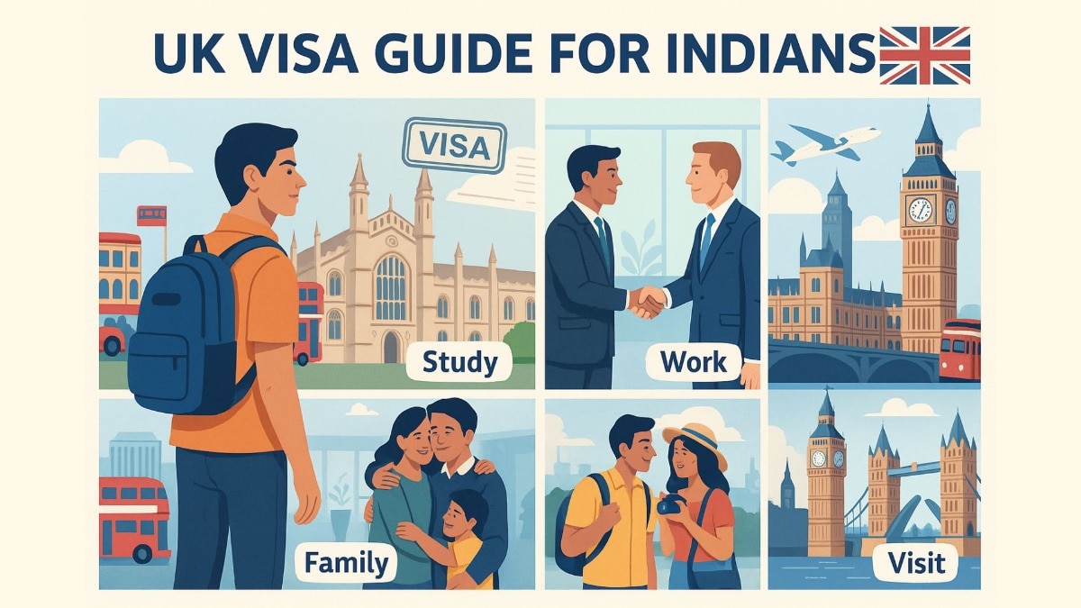 UK visa guide for Indians UK visa guide for Indians