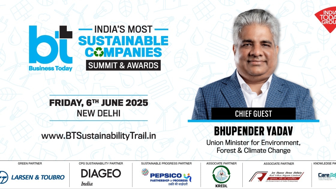 This pivotal summit will bring together key stakeholders across industry, government, finance, and sustainability to address one of the most urgent mandates facing India Inc—aligning growth with environmental and social responsibility.