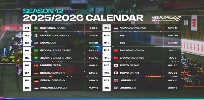 Formula E Formula E