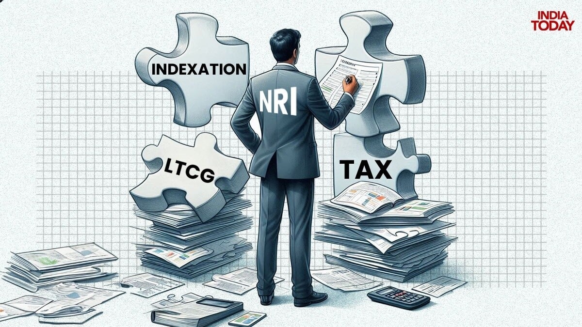 Your Indian income tax obligations as an NRI are determined by your residential status for the given financial year, as defined by income tax regulations. Your Indian income tax obligations as an NRI are determined by your residential status for the given financial year, as defined by income tax regulations.