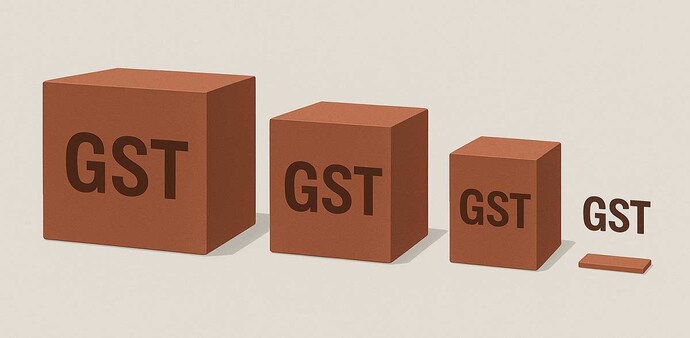 GST on food and textile items expected to be reduced to 5% bracket GST on food and textile items expected to be reduced to 5% bracket