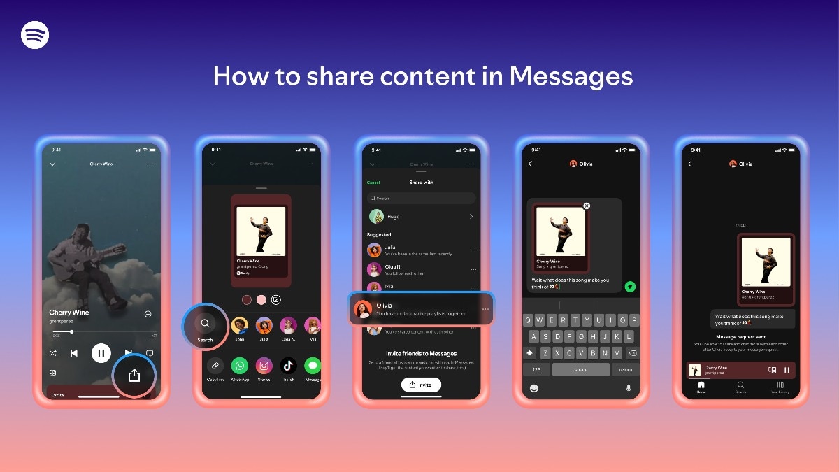 Spotify Introduces Direct Messaging to Enhance Music Sharing Experience