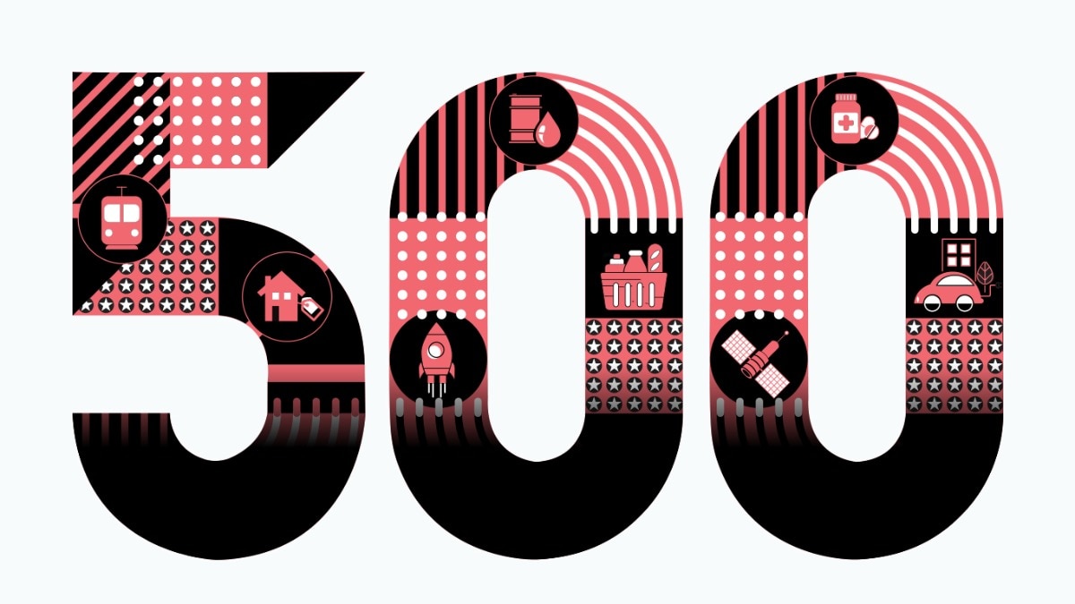 BT500: PSUs make a strong charge into the list of top 10 most profitable companies