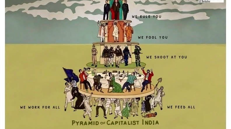 'We fool you...': IIT Bombay's 'Pyramid of Capitalism' poster mocking India’s top leaders ignites controversy