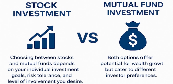 Mutual funds with growth options quietly outperform direct stocks over time by reinvesting dividends and unlocking the full power of compounding. Mutual funds with growth options quietly outperform direct stocks over time by reinvesting dividends and unlocking the full power of compounding.