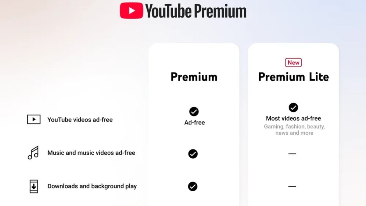 YouTube Premium Lite launched in India starting ₹89/month: How it differs from Premium