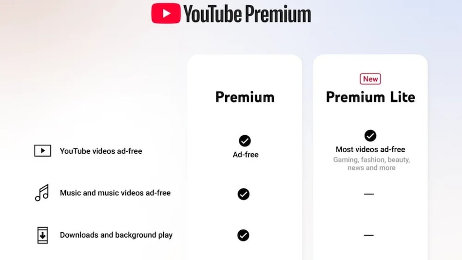 YouTube Premium Lite launched in India YouTube Premium Lite launched in India