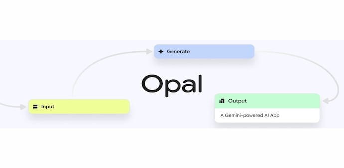 Google Opal Google Opal