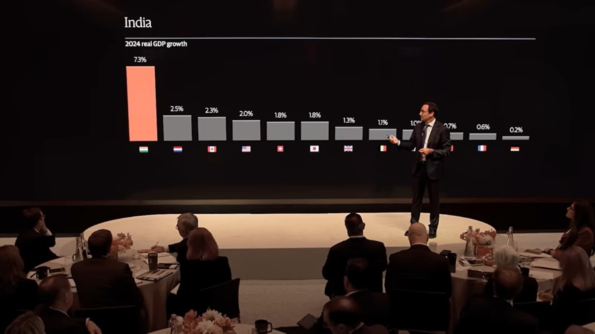 Blackstone's Jon Gray bets big on India
