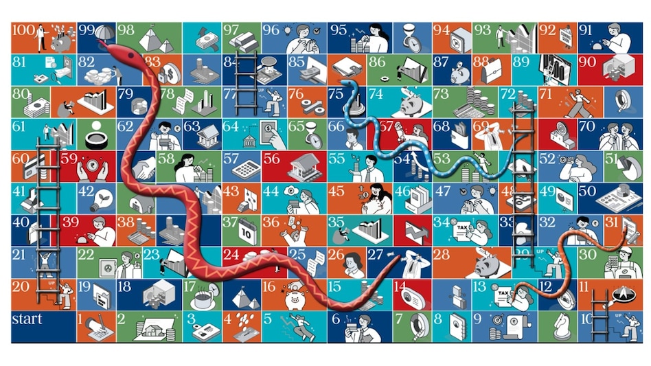 The Quiet Revolution in India’s mutual fund landscape The Quiet Revolution in India’s mutual fund landscape