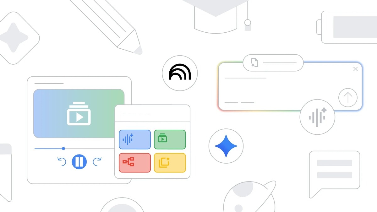 India has emerged as the top country using Guided Learning in Gemini