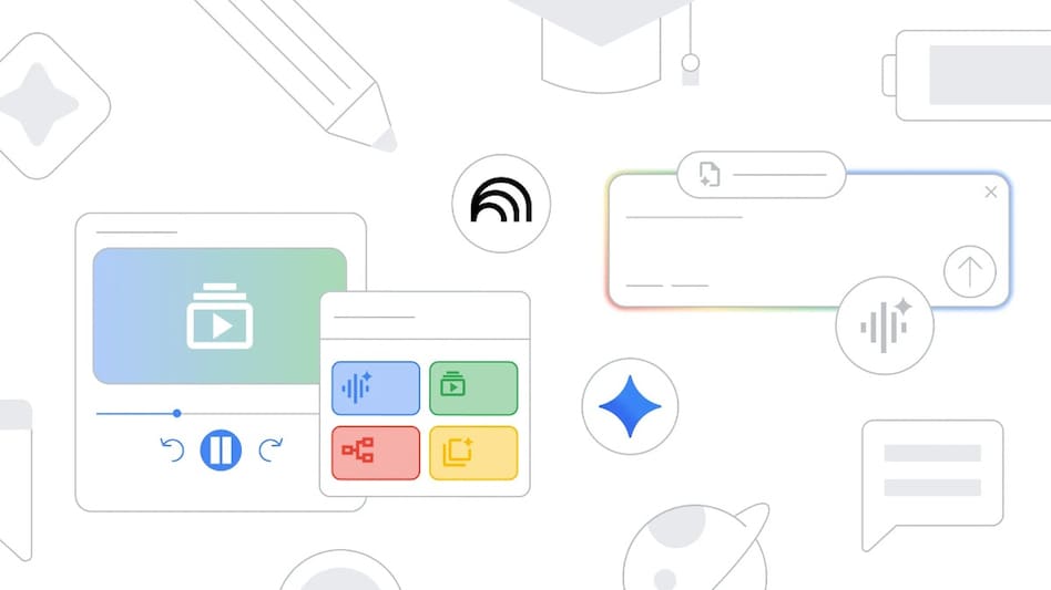 India has emerged as the top country using Guided Learning in Gemini India has emerged as the top country using Guided Learning in Gemini