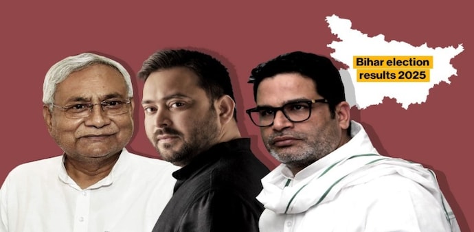 Early trends now place him on course to return as Chief Minister for a tenth time, with the NDA sweeping ahead in 191 seats. The BJP leads the tally with 87 seats, followed by JD(U) at 76, LJP(RV) at 21 and others at 7. Early trends now place him on course to return as Chief Minister for a tenth time, with the NDA sweeping ahead in 191 seats. The BJP leads the tally with 87 seats, followed by JD(U) at 76, LJP(RV) at 21 and others at 7.