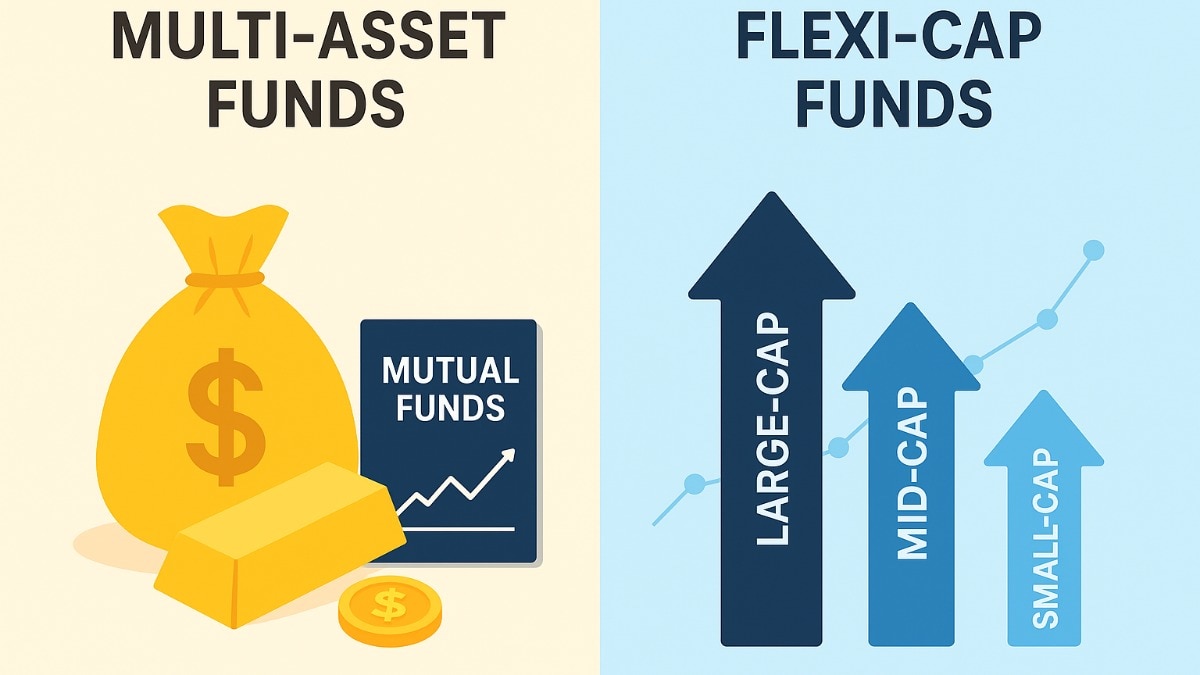 With strong multi-asset and flexi-cap performance, the choice now depends on an investor’s risk tolerance, time horizon and diversification preference.