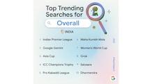 India’s search habits in 2025 revealed: Check out Google's year-end report India’s Year in Search 2025