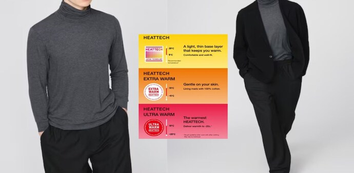 Uniqlo Heattech Uniqlo Heattech