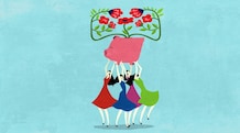 Diversifying Investments: Financial Products of Today's Women Towards Financial Independence